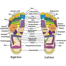 Acupressure Yoga Paduka Magnetic Therapy Slippers ( Accupressure Chappal )