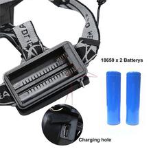 Rechargeable Multipurpose 6 Lighting modes Headlamp