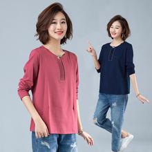 Women's casual tops_2019 Korean middle-aged mother's