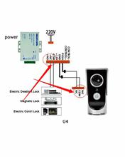 Smart phone controlled door access system