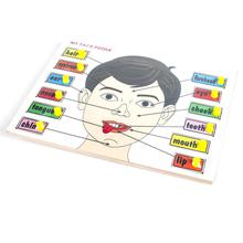 Kconnecting kids Face part learning Tray Puzzle with Knob for kids