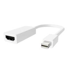 Thunderbolt / Mini DisplayPort to HDMI Adapter