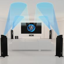 R Series Dolby Atmos Speaker System