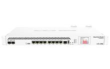 Mikrotik Cloud Core Router CCR1036-8G-2S+EM