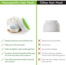 Mamaearth Argan Hairfall Control Mask, 200ml