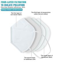 Pack 5 & Pack 3 - 7 Layer Sanitary Disposables Masks For