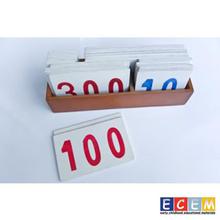 Number Card For Learning Kids