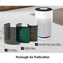 480 CADR [ M³/H ] Air Purifier