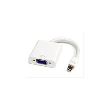 Aafno Pasal Mini Display Port Thunderbolt To Vga Adapter Cable