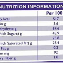 Cadbury Perk Chocolate Home Treats-175.5 g( Pack of 4)