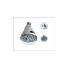 Rechargeable LED Remote control emergency Ceiling light