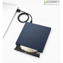 UGREEN External DVD