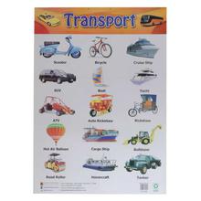 Transport Educational Wall Chart Poster