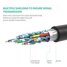 UGREEN-3 mtr DP Male To HDMI Male Cable