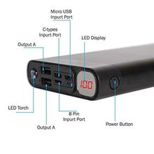 Ovista Powerbank 20800 mAh Technology, Power Bank Compatible