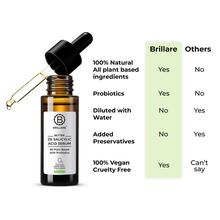 Brillare Better 2% Salicylic Acid Face Serum For Oily, Acne-Prone Skin