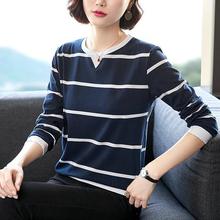 Plus size bottoming shirt _ round neck striped