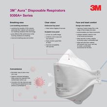 3M 9320 A+ Aura Mask (FFP2) 10Pcs