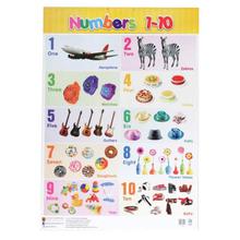 Learning About Numbers Educational Wall Chart Poster