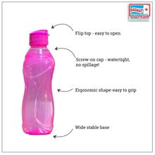 Bagmati Plastic Bottle