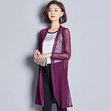 Korean Version 2020 Sun Protection Outer Wear For Women