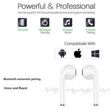 i7s TWS Mini Wireless Bluetooth Earphone Stereo Earbud