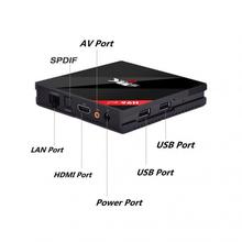 H96 Pro Plus 3GB RAM 32GB ROM TV Box