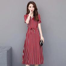 New summer dress _ new summer dress Korean loose fashion