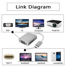 Aafno Pasal USB 3.1 type C to VGA adapter