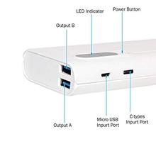 Ovista Powerbank 10000 mAh Technology, Power Bank Compatible