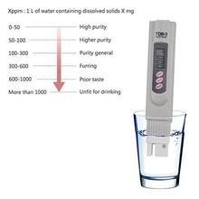 Teconica TS3 Pocket Digital TDS Meter for RO Filter Purifier Water