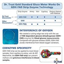 Dr Trust USA Gold Standard Blood Glucose Test Strips Plus