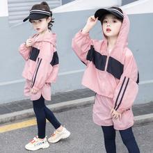 New children's clothing_girls sun protection suit set autumn