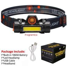 High Power Headlamp Built in Recharble Battery