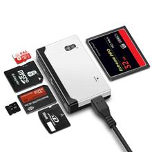 C235 USB2.0 High Speed With TF SD Card Slot Support 512GB Memory Card Reader