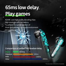 PLEXTONE 4Game TWS Wireless Gaming Headset Low Latency In-Ear Earbuds with Mic Touch Control V 5.1 IPX5 Waterproof