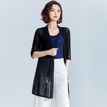 Korean Version 2020 Sun Protection Outer Wear For Women