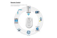 Smart Wifi Plug Outlet Socket Wireless Remote Control with Timing Function