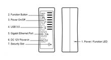 Storejet Cloud 110N  Personal Network Attached Storage