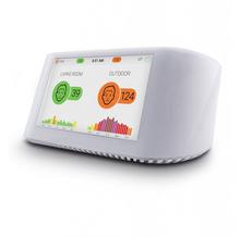 AirVisual Air Quality Monitor