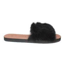 Black Synthetic Fur Slides For Women