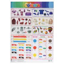 Colours Educational Wall Chart Poster