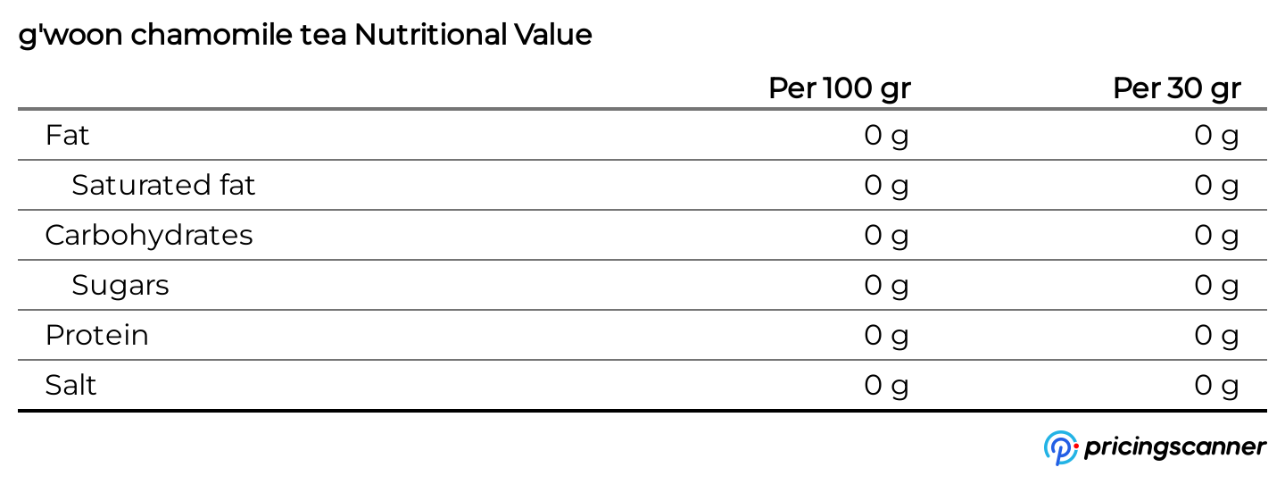 Nutrition table for g'woon chamomile tea