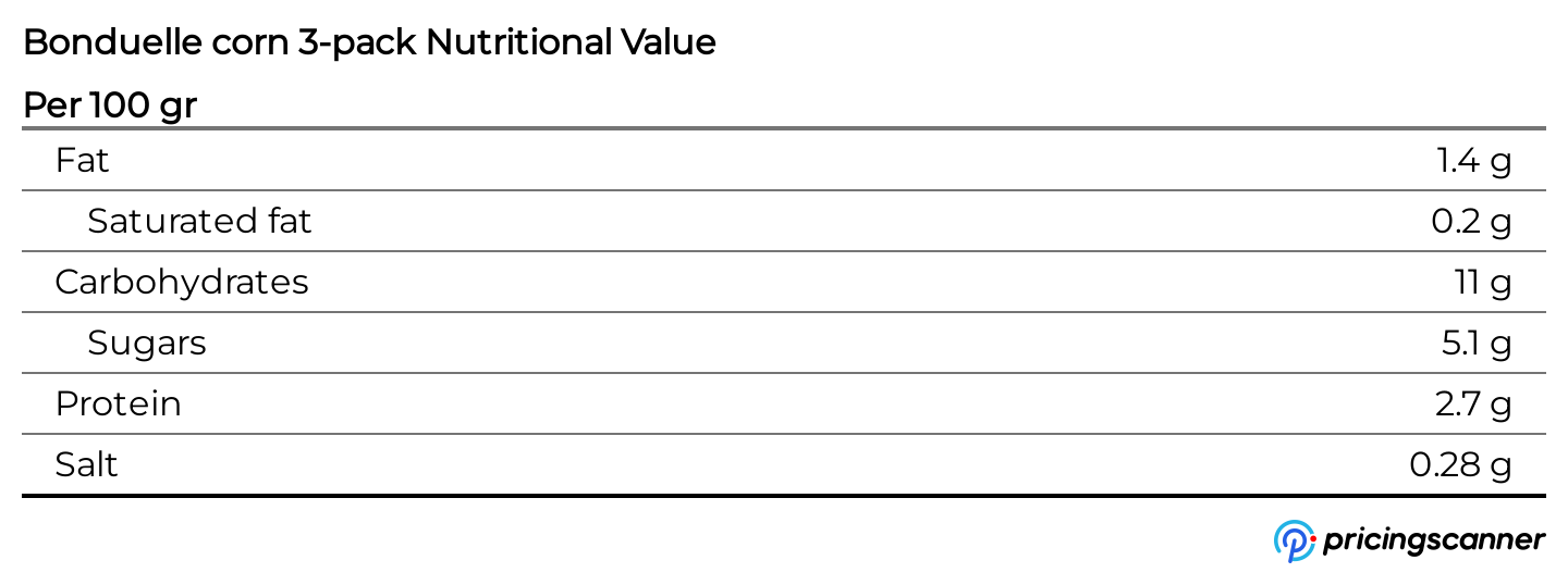 Nutrition table for Bonduelle corn 3-pack