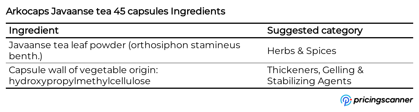 Ingredients of Arkocaps Javaanse tea 45 capsules