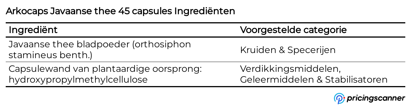Ingrediënten van Arkocaps Javaanse thee 45 capsules