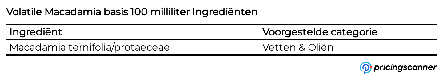 Ingrediënten van Volatile Macadamia basis 100 milliliter