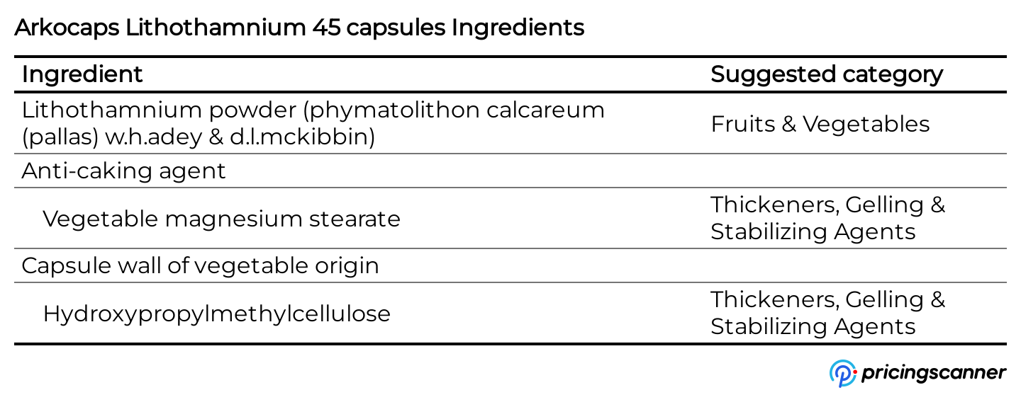 Ingredients of Arkocaps Lithothamnium 45 capsules