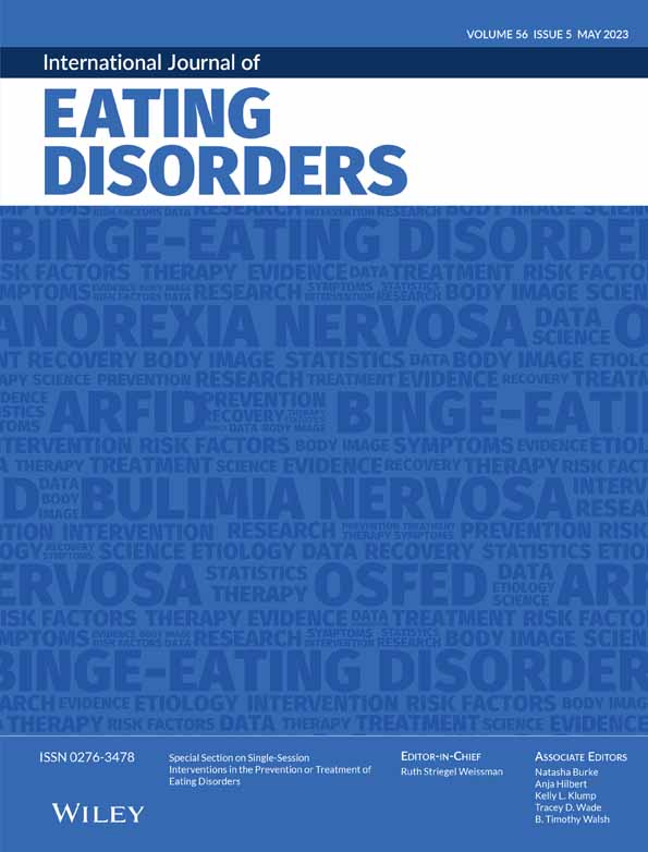 The International Journal of Eating Disorders - May 10, 2023