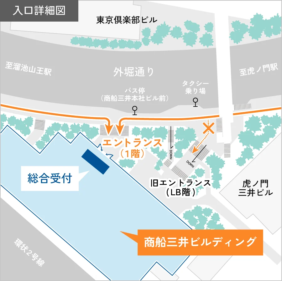 商船三井ビルディング